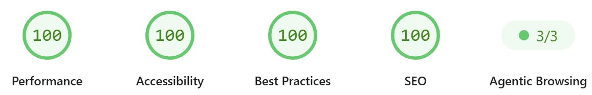 Google PageSpeed Insights results for the blog after migrating from Next.js to Astro. Performance 100/100, accessibility 100/100, best practices 100/100, SEO 100/100.